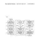 METHOD AND SYSTEM FOR FACILITATING NETWORK CONNECTIVITY AND CONSUMPTION OF     BROADBAND SERVICES diagram and image