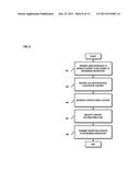 METHOD AND SYSTEM FOR FACILITATING NETWORK CONNECTIVITY AND CONSUMPTION OF     BROADBAND SERVICES diagram and image