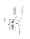 METHOD OF PROVIDING SERVICE INFORMATION, SYSTEM THEREOF, AND METHOD OF     RECEIVING SERVICE INFORMATION diagram and image