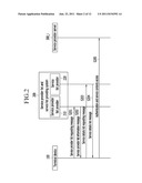 METHOD OF PROVIDING SERVICE INFORMATION, SYSTEM THEREOF, AND METHOD OF     RECEIVING SERVICE INFORMATION diagram and image