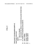 METHOD OF PROVIDING SERVICE INFORMATION, SYSTEM THEREOF, AND METHOD OF     RECEIVING SERVICE INFORMATION diagram and image