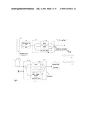 Cellular and TV Interactive Mobile Wired and Wireless Systems diagram and image