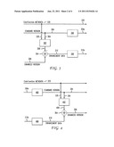 METHOD AND SYSTEM FOR CONTENT DELIVERY diagram and image