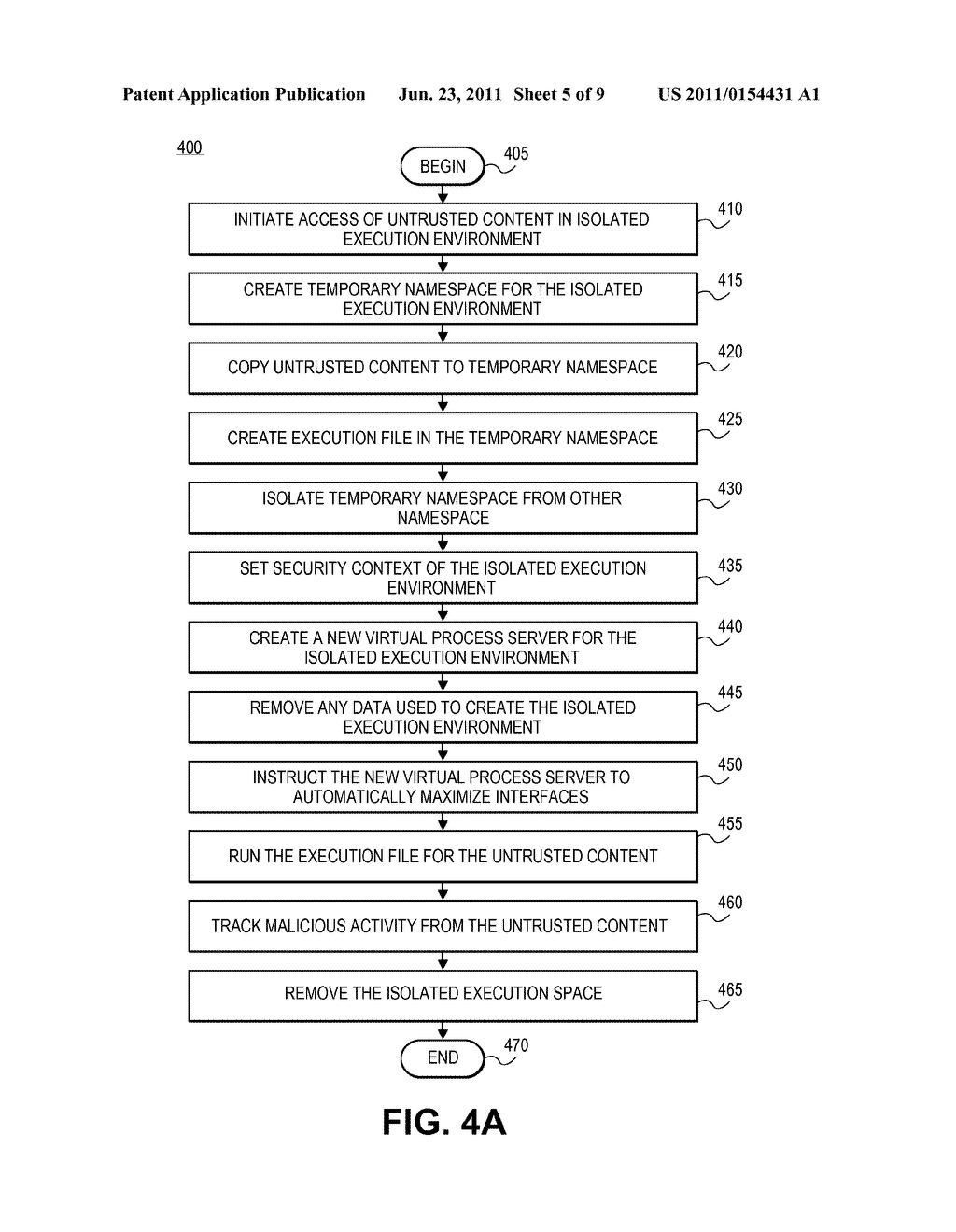SYSTEMS AND METHODS FOR PROVIDING MULTIPLE ISOLATED EXECUTION ENVIRONMENTS     FOR SECURELY ACCESSING UNTRUSTED CONTENT - diagram, schematic, and image 06