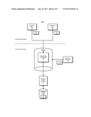 IDENTITY MEDIATION IN ENTERPRISE SERVICE BUS diagram and image