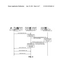 DYNAMIC HOST CONFIGURATION PROTOCOL (DHCP) AUTHENTICATION USING CHALLENGE     HANDSHAKE AUTHENTICATION PROTOCOL (CHAP) CHALLENGE diagram and image