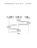 DYNAMIC HOST CONFIGURATION PROTOCOL (DHCP) AUTHENTICATION USING CHALLENGE     HANDSHAKE AUTHENTICATION PROTOCOL (CHAP) CHALLENGE diagram and image