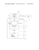 Security management framework diagram and image