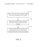 METHODS, SYSTEMS, AND COMPUTER PROGRAM PRODUCTS FOR ACCESS CONTROL     SERVICES USING A TRANSPARENT FIREWALL IN CONJUNCTION WITH AN     AUTHENTICATION SERVER diagram and image