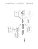 SYSTEM FOR ANALYZING MALICIOUS BOTNET ACTIVITY IN REAL TIME diagram and image