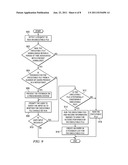Malicious Software Prevention Using Shared Information diagram and image