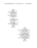 Malicious Software Prevention Using Shared Information diagram and image