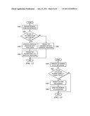 Malicious Software Prevention Using Shared Information diagram and image