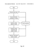 MALICIOUS TRAFFIC ISOLATION SYSTEM AND METHOD USING BOTNET INFORMATION diagram and image