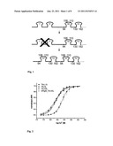 GENETICALLY ENCODED CALCIUM SENSORS COMPRISING THE C-TERMINAL LOBE OF     TROPONIN C AND A FLUORESCENCE TAG diagram and image