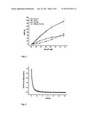 GENETICALLY ENCODED CALCIUM SENSORS COMPRISING THE C-TERMINAL LOBE OF     TROPONIN C AND A FLUORESCENCE TAG diagram and image