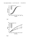 GENETICALLY ENCODED CALCIUM SENSORS COMPRISING THE C-TERMINAL LOBE OF     TROPONIN C AND A FLUORESCENCE TAG diagram and image