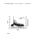 GENETICALLY ENCODED CALCIUM SENSORS COMPRISING THE C-TERMINAL LOBE OF     TROPONIN C AND A FLUORESCENCE TAG diagram and image