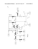 PARALLEL TURBINE FUEL CONTROL VALVES diagram and image