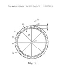 ELECTRODYNAMIC METHOD diagram and image