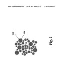 COMPOSITION AND METHOD FOR PRODUCING THE SAME diagram and image