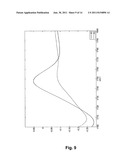 SEPARATION OF PARTICLES IN LIQUIDS BY USE OF A STANDING ULTRASONIC WAVE diagram and image