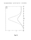 SEPARATION OF PARTICLES IN LIQUIDS BY USE OF A STANDING ULTRASONIC WAVE diagram and image