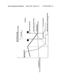 METHOD FOR IMPROVING SHIFT QUALITY IN AN AUTOMATIC TRANSMISSION diagram and image