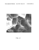 METHOD FOR MAKING MAGNESIUM-BASED COMPOSITE MATERIAL diagram and image