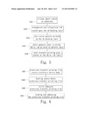 PLATELESS TRANSFER PRINTING FILM, DEVICE WITH COLORED PATTERN AND THE     METHOD OF MANUFACTURING THE SAME diagram and image