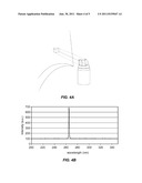 METHOD AND STRUCTURE FOR NONLINEAR OPTICS diagram and image