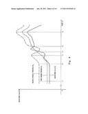 Traction Control System and Method of Suppressing Driving Power diagram and image