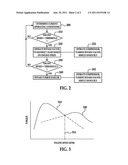 TURBOCHARGED ENGINE WITH NATURALLY ASPIRATED OPERATING MODE diagram and image