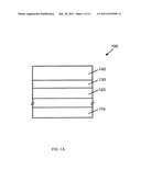 SEMICONDUCTOR HETEROJUNCTION PHOTOVOLTAIC SOLAR CELL WITH A CHARGE     BLOCKING LAYER diagram and image