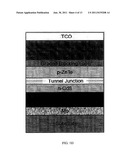 SEMICONDUCTOR HETEROJUNCTION PHOTOVOLTAIC SOLAR CELL WITH A CHARGE     BLOCKING LAYER diagram and image