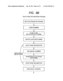 COMPOUND THIN FILM SOLAR CELL, METHOD OF MANUFACTURING A COMPOUND THIN     FILM SOLAR CELL, AND A COMPOUND THIN FILM SOLAR CELL MODULE diagram and image