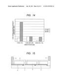 COMPOUND THIN FILM SOLAR CELL, METHOD OF MANUFACTURING A COMPOUND THIN     FILM SOLAR CELL, AND A COMPOUND THIN FILM SOLAR CELL MODULE diagram and image