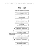 COMPOUND THIN FILM SOLAR CELL, METHOD OF MANUFACTURING A COMPOUND THIN     FILM SOLAR CELL, AND A COMPOUND THIN FILM SOLAR CELL MODULE diagram and image