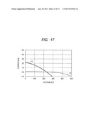 COMPOUND THIN FILM SOLAR CELL, METHOD OF MANUFACTURING A COMPOUND THIN     FILM SOLAR CELL, AND A COMPOUND THIN FILM SOLAR CELL MODULE diagram and image