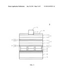 MULTI-JUNCTION SOLAR CELL diagram and image