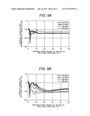 RESIDUAL STRESS IMPROVING METHOD FOR PIPE diagram and image