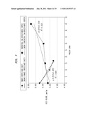 Fabric Crepe And In Fabric Drying Process For Producing Absorbent Sheet diagram and image