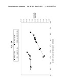 Fabric Crepe And In Fabric Drying Process For Producing Absorbent Sheet diagram and image