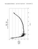 Fabric Crepe And In Fabric Drying Process For Producing Absorbent Sheet diagram and image