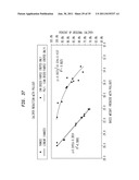 Fabric Crepe And In Fabric Drying Process For Producing Absorbent Sheet diagram and image