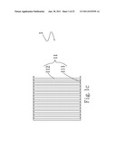 HEAT-DISSIPATION UNIT COATED WITH OXIDATION-RESISTANT NANO THIN FILM AND     METHOD OF DEPOSITING THE OXIDATION-RESISTANT NANO THIN FILM THEREOF diagram and image