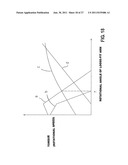 ELECTRIC VEHICLE diagram and image