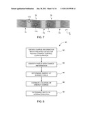 SYSTEMS AND METHODS FOR PROVIDING A SHARED CHARGE IN PIXELATED IMAGE     DETECTORS diagram and image