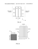 SYSTEMS AND METHODS FOR PROVIDING A SHARED CHARGE IN PIXELATED IMAGE     DETECTORS diagram and image