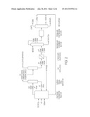 Catalytic Gas Phase Fluorination of 1230xa to 1234yf diagram and image